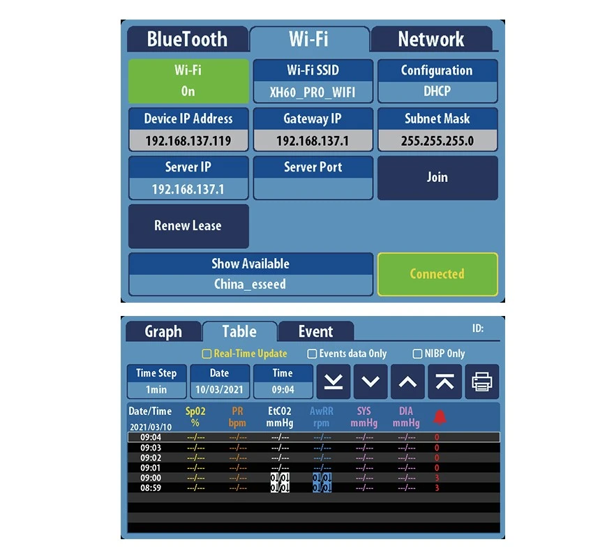 Vet Vital Signs Monitor Pricelist Vet Vital Signs Monitor Pricelist
